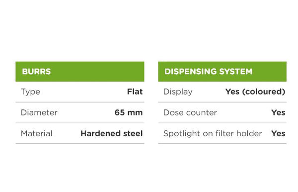 EUREKA EUREKA ATOM SPECIALTY 65 Coffee Grinder | METAGROUP Limited