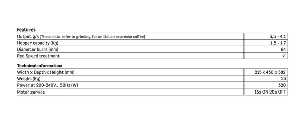 GROUNDBREAKER Autotamper GROUNDBREAKER Autotamper Grinder-Dosers | METAGROUP Limited