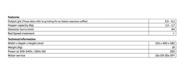 GROUNDBREAKER GROUNDBREAKER Grinder-Dosers | METAGROUP Limited