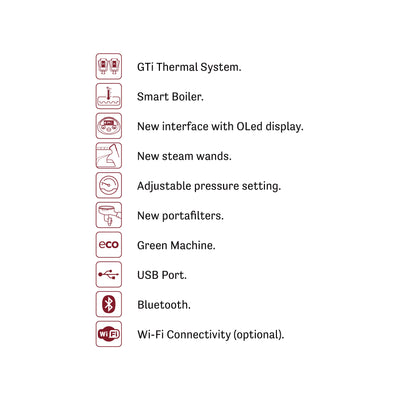 E71E E71E Traditional Coffee Machine | METAGROUP Limited