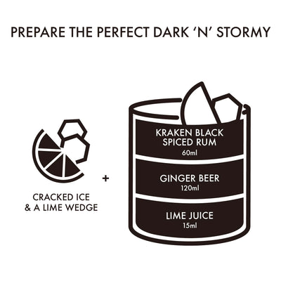 Kraken Dark ‘n’ Stormy DIY Kit | METAGROUP Limited
