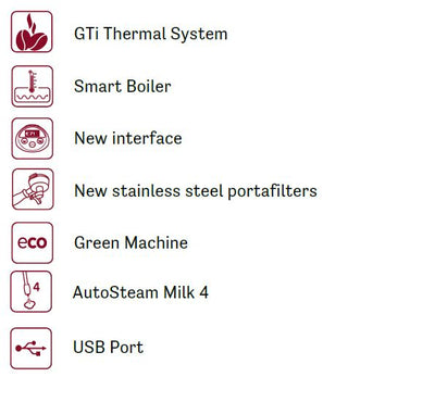 FAEMA FAEMA President Traditional Coffee Machine | METAGROUP Limited